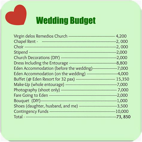Cost for a wedding. Things To Know About Cost for a wedding. 